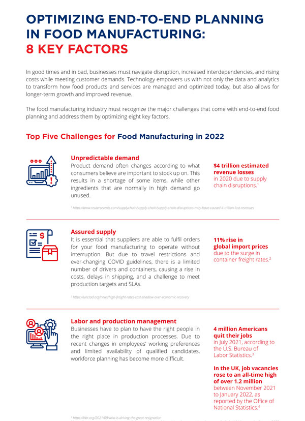 Optimizing End-To-End Planning in Food Manufacturing: 8 Key Factors ...